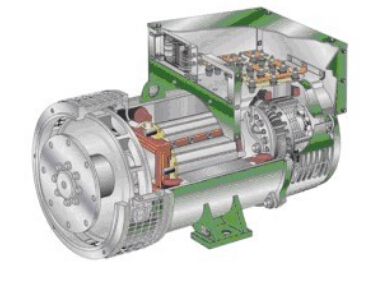江城发电机内部结构图